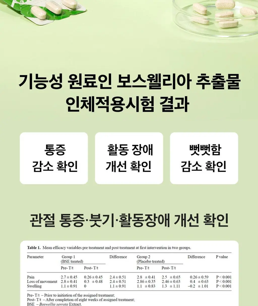 [이준혁PICK] 프롬바이오 관절연골엔 보스웰리아 선물세트 60정*3개입 (3개월분) 상세페이지 10